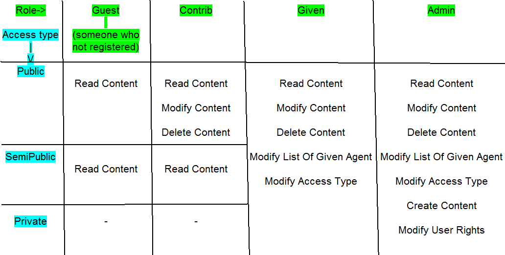 table_htm (1).png