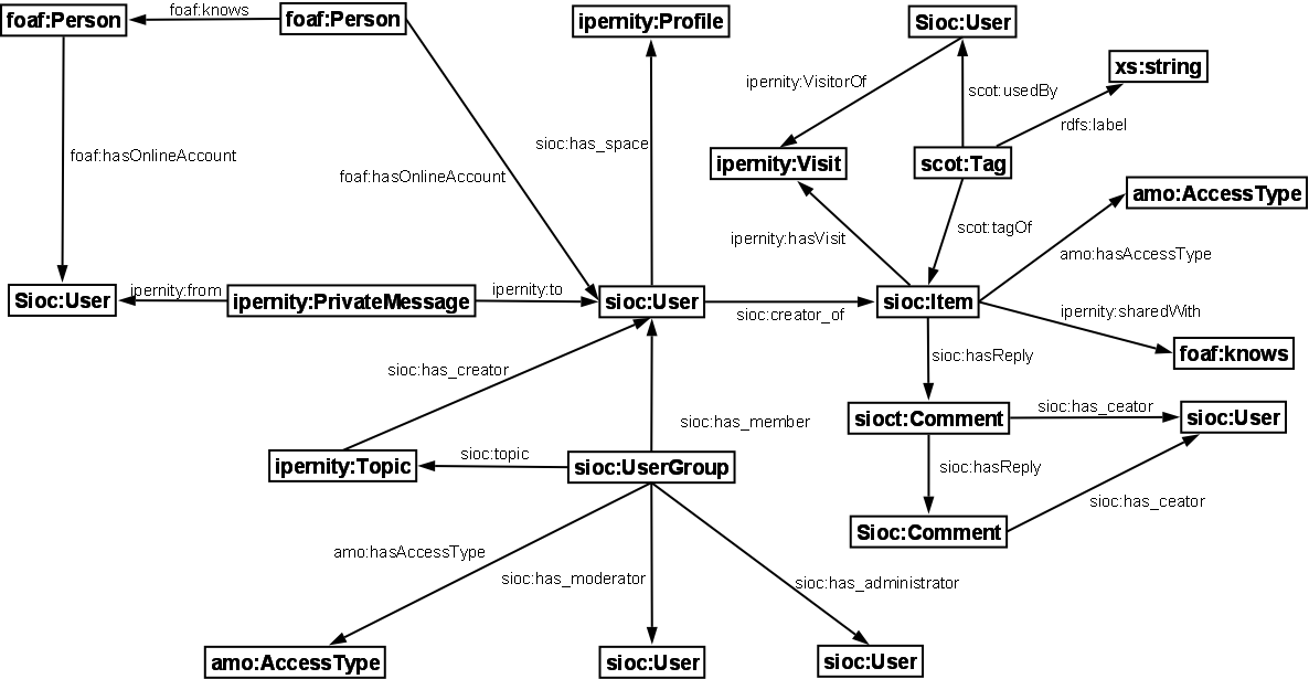 ipernity (10) (5).png